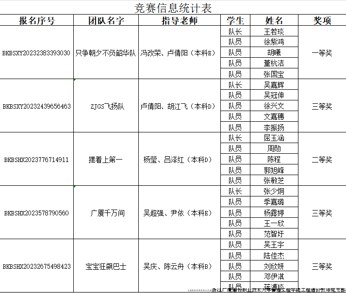 1bd52c1aea044f979d5bce3d57a31832.png