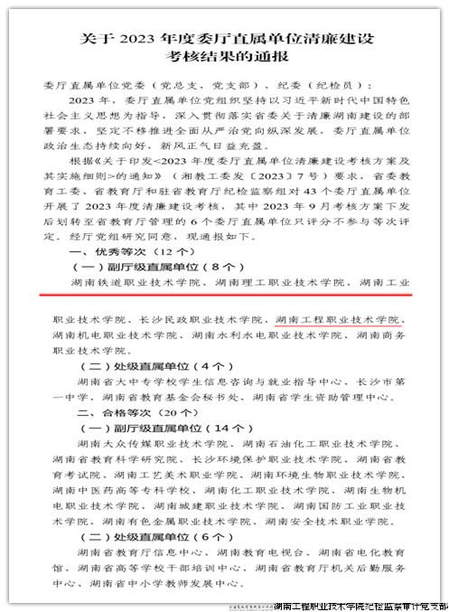 2023清廉表彰优秀.jpg