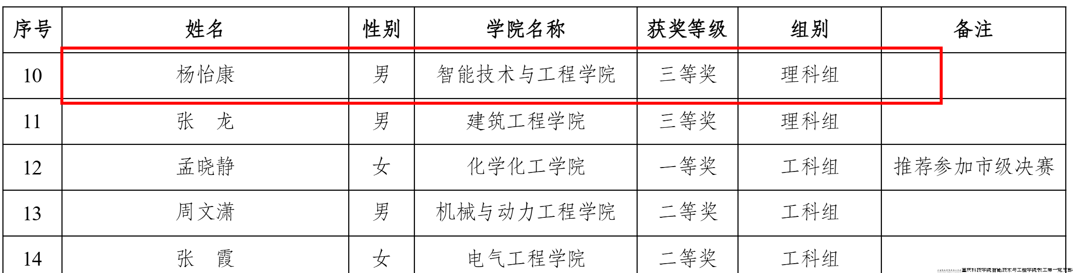 752AECAF-AF3D-4e86-A6DF-791F4AB5BDDE.png