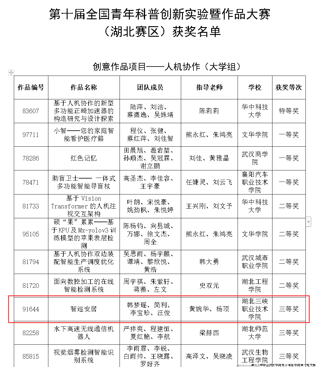 QQ图片20240607145433.png QQ图片20240607145433.png