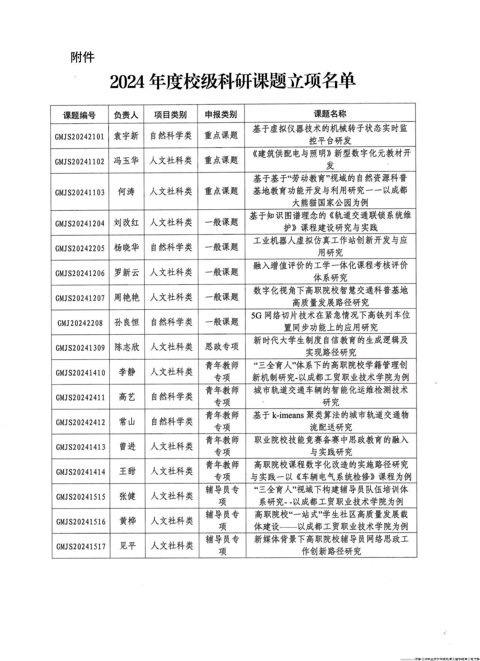 QQ图片20240709215705.jpg QQ图片20240709215705.jpg