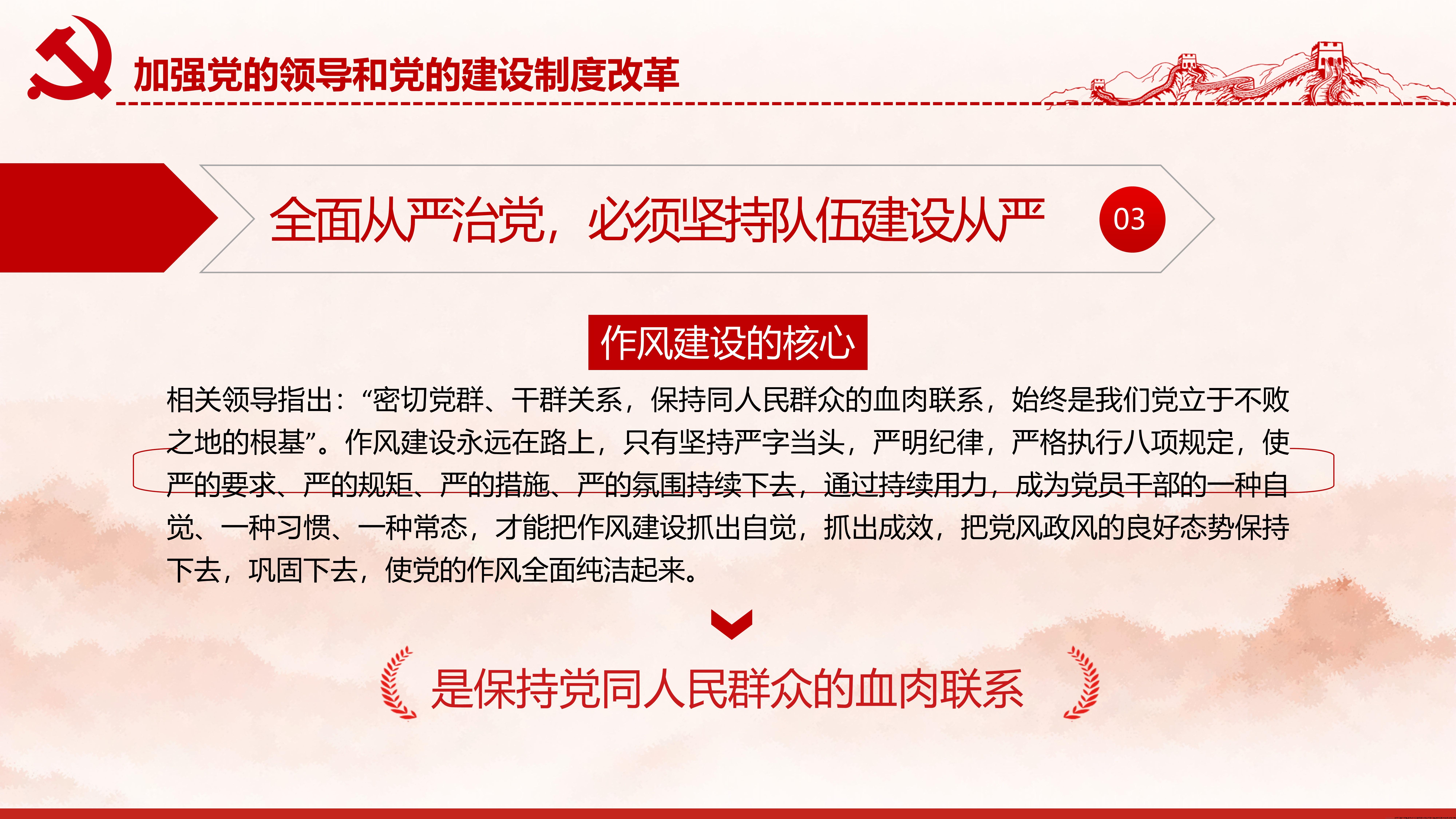 幻灯片22