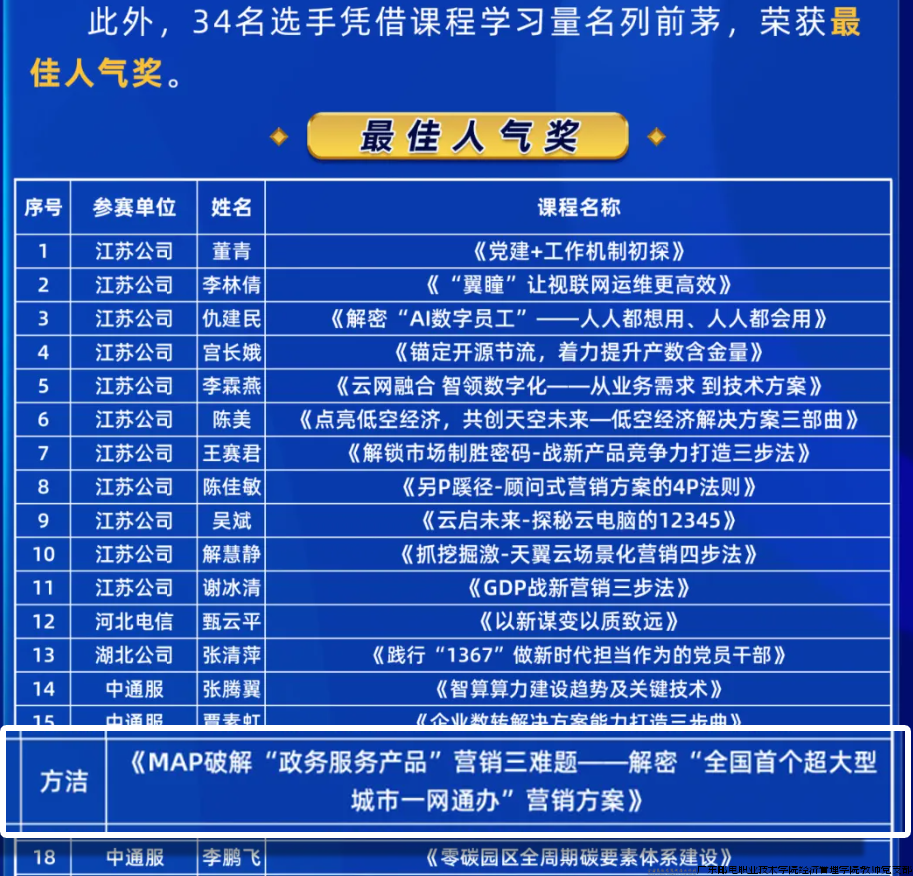 3. 最佳人气奖.png
