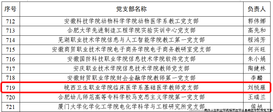 公示2.png 公示2.png