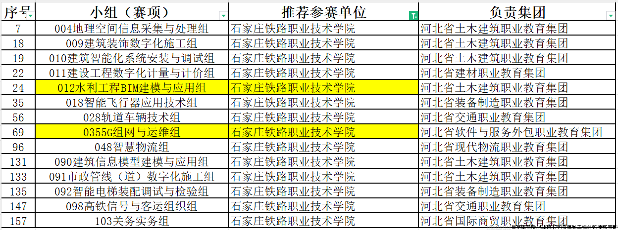 大赛.PNG
