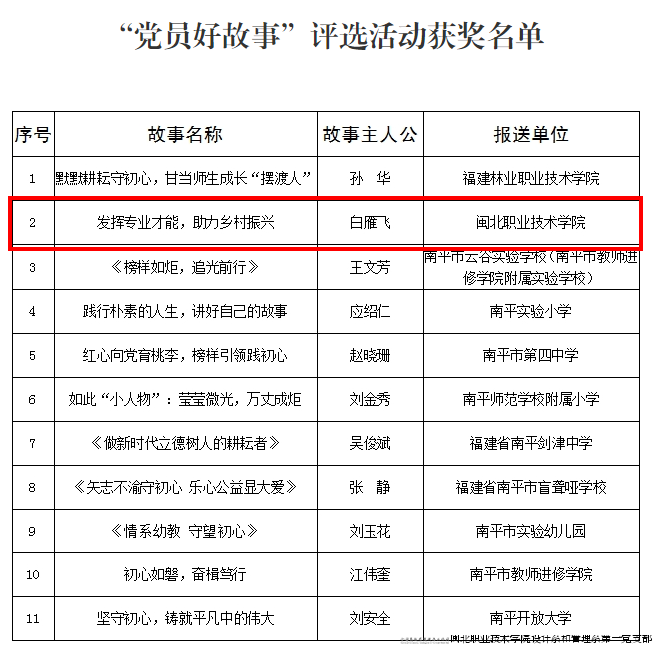 党员好故事.png