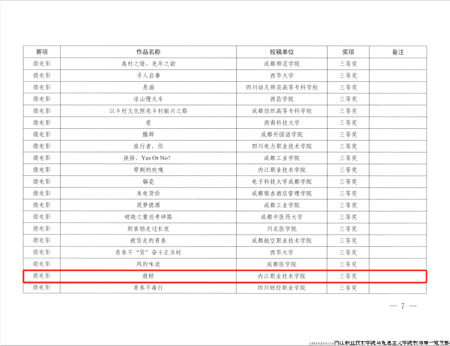 微电影三等奖《救赎》.png