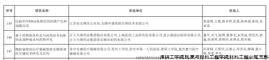 d78adf654b6dde5efcb5bd3565f533ef.png
