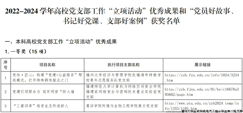 立项活动.png
