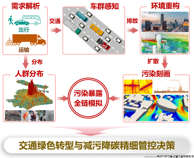 微信图片_20240506141001.png