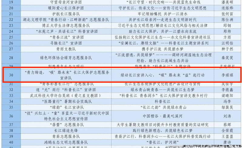 宣讲队新闻稿3.png
